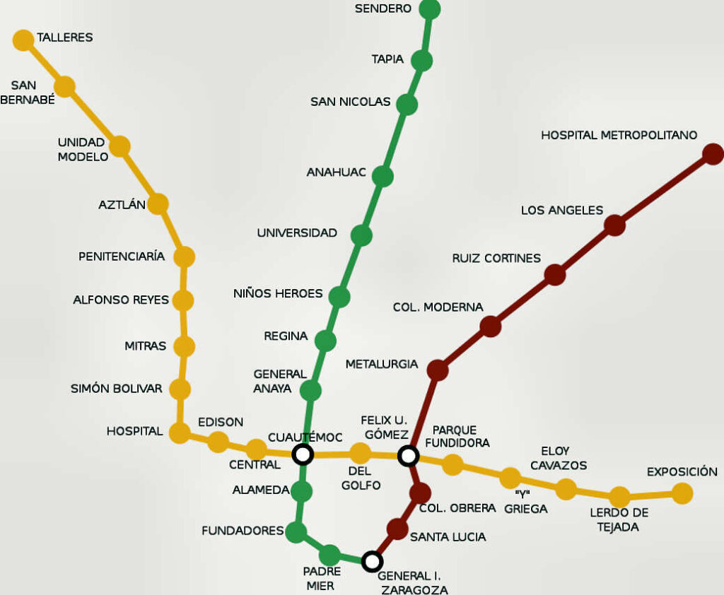 estaciones metro monterrey