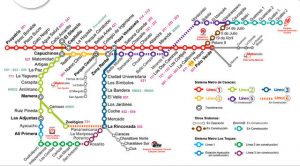 Nuevo Mapa Metro de Caracas