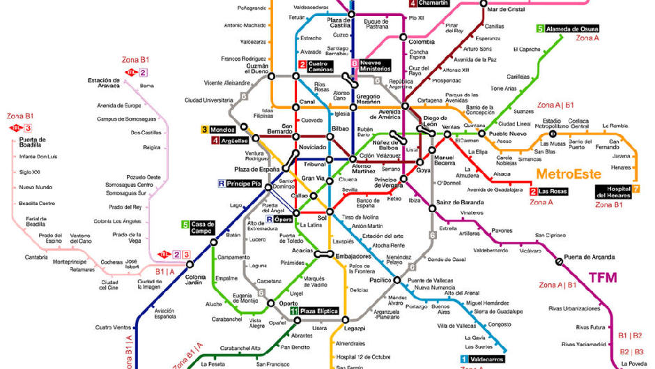 Plano Metro Madrid Actualizado